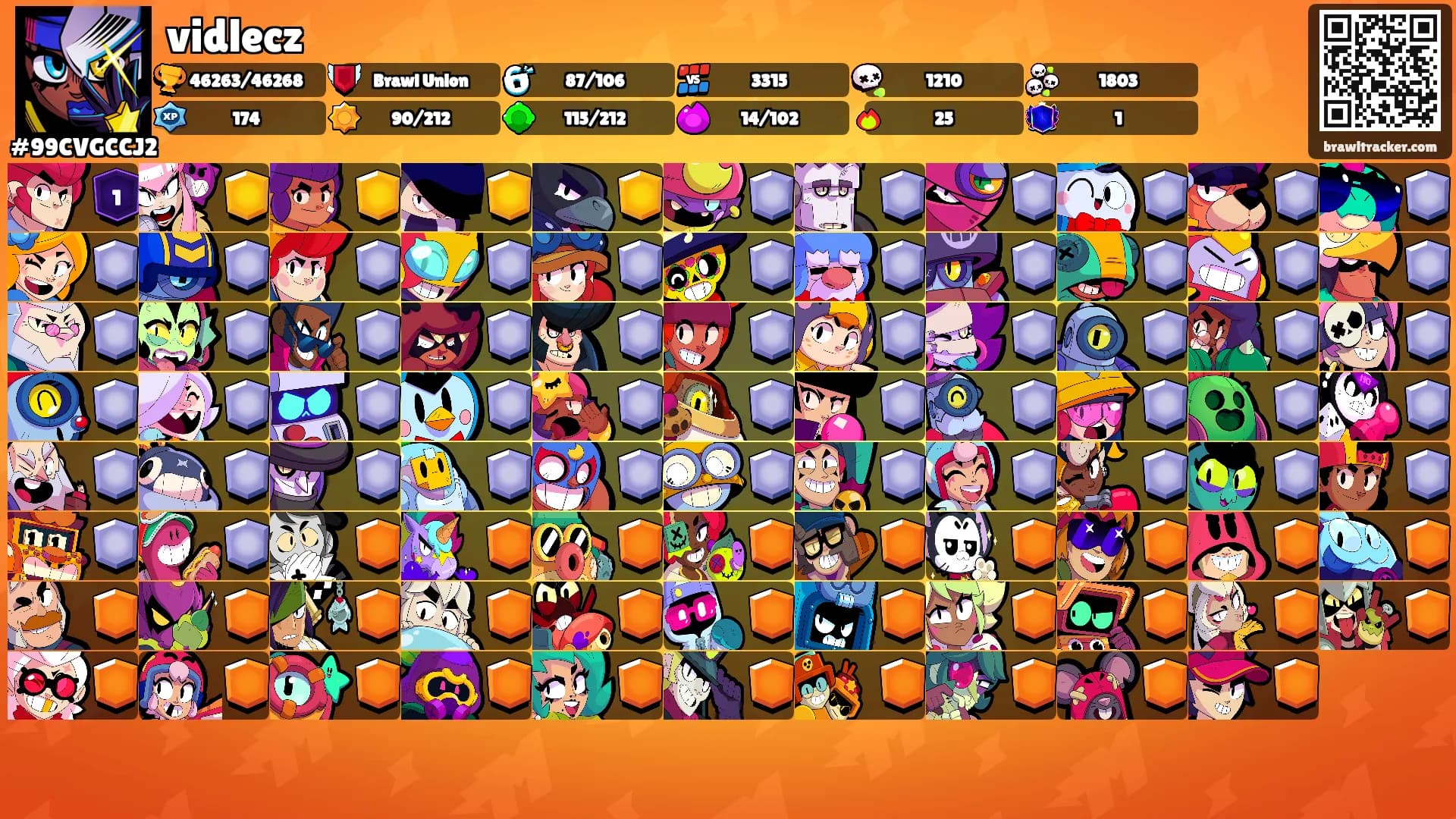 vidlecz's Ranks