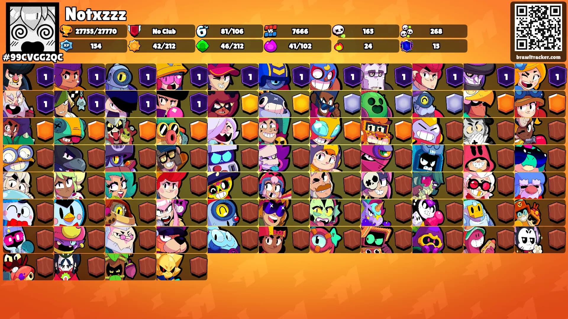 Notxzzz's Ranks