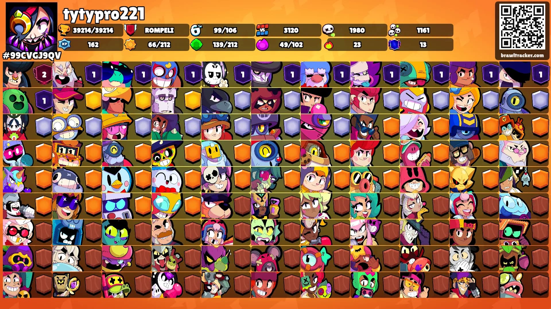 tytypro221's Ranks