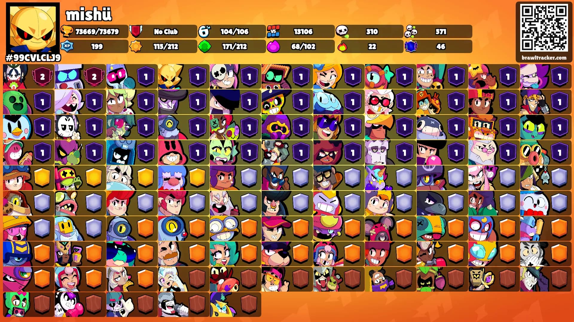 mishü's Ranks