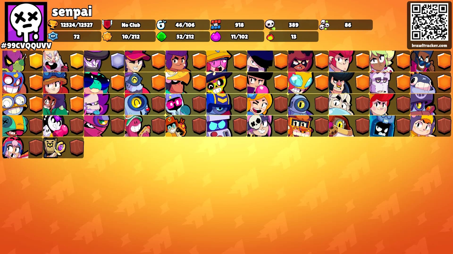 senpai's Ranks