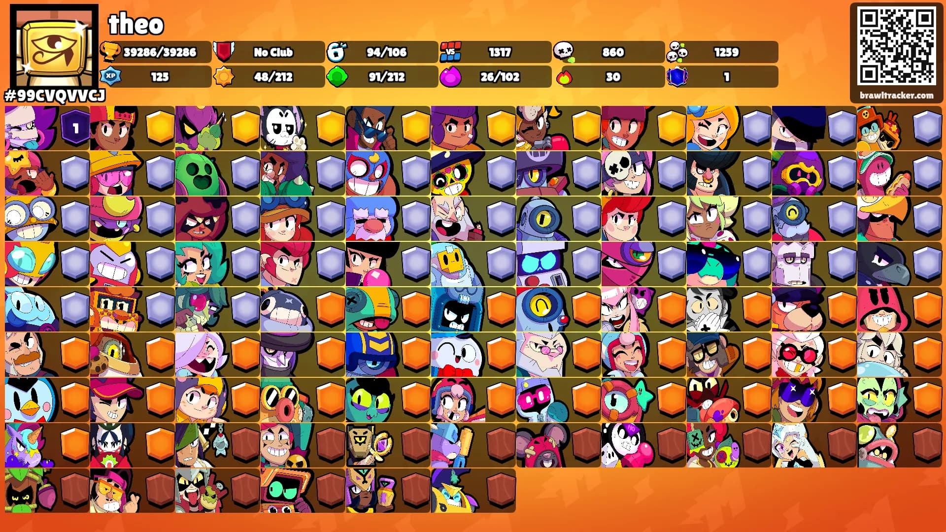 theo's Ranks
