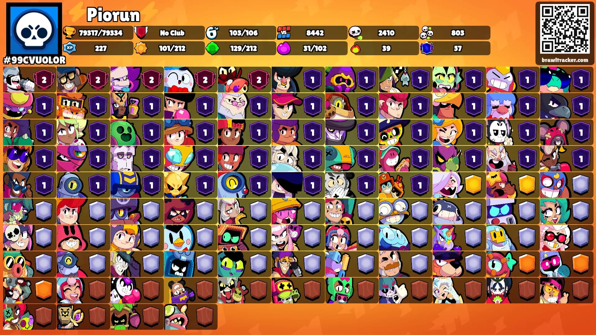⚡Piorun⚡'s Ranks
