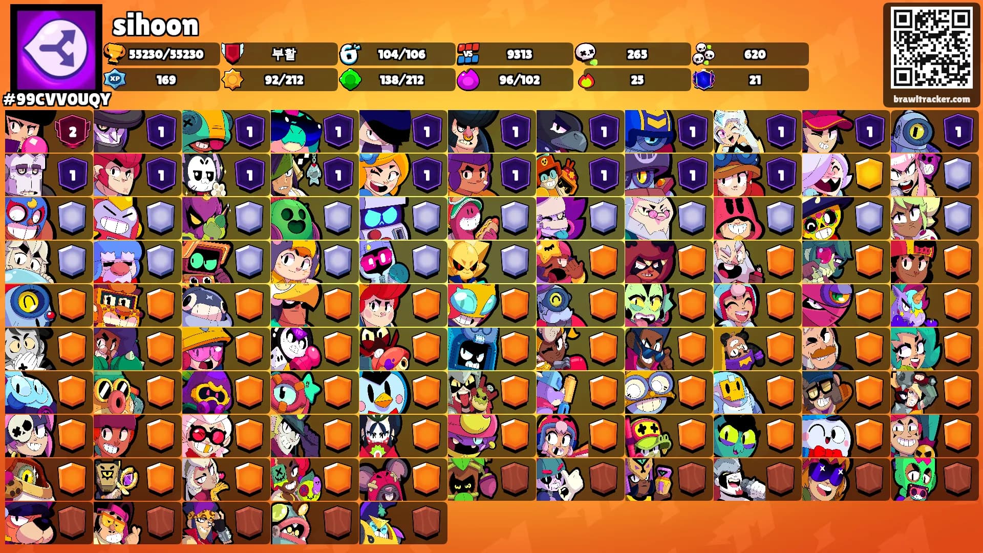 sihoon's Ranks