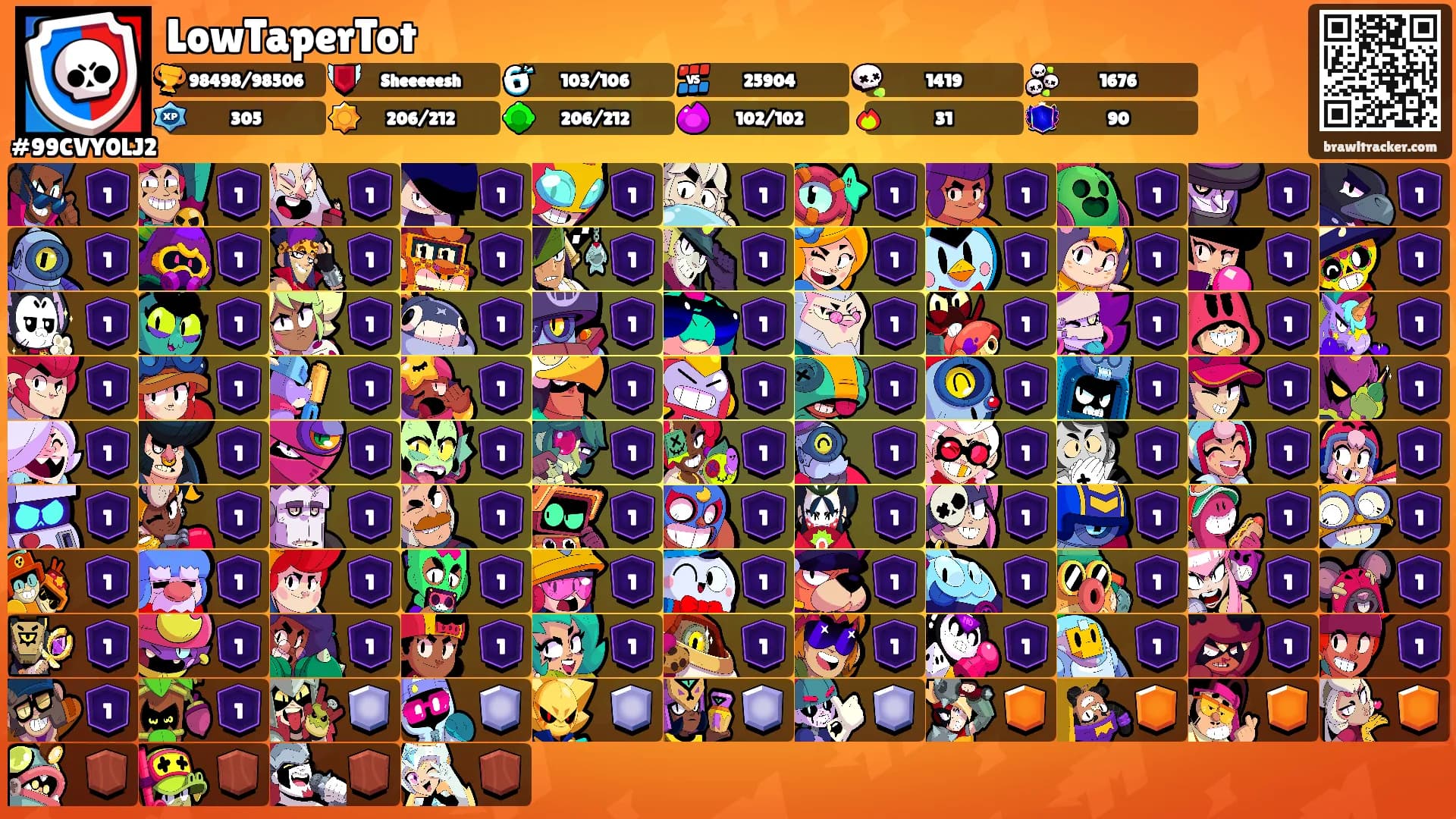 LowTaperTot's Ranks