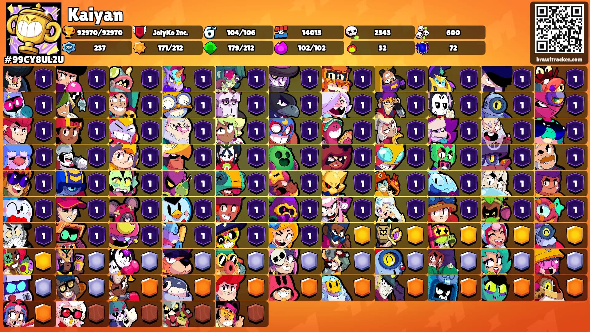 Kaiyan's Ranks