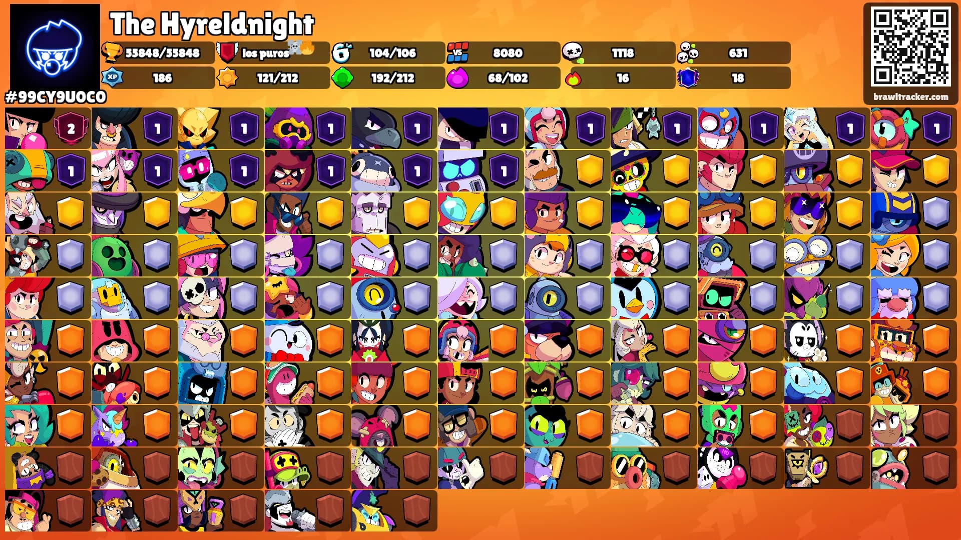 The Hyreldnight's Ranks