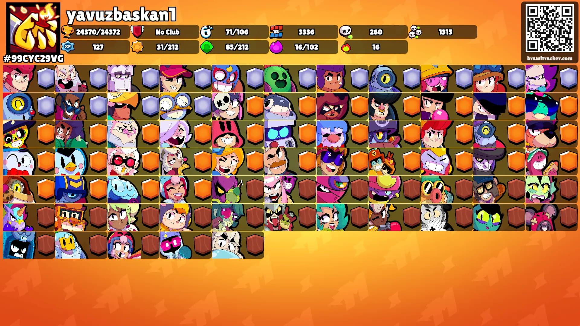 yavuzbaskan1's Ranks