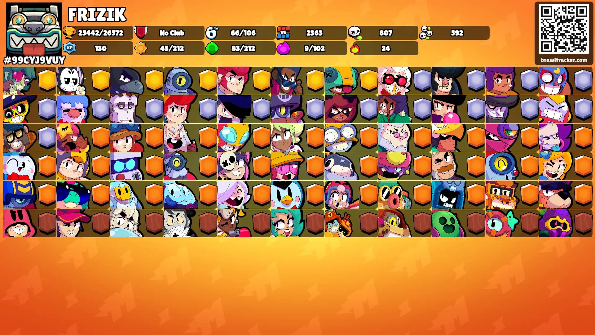 FRIZIK's Ranks