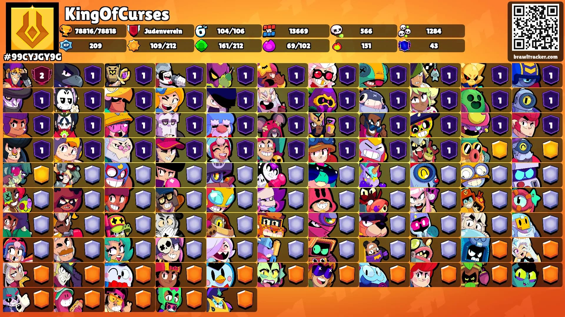 KingOfCurses's Ranks