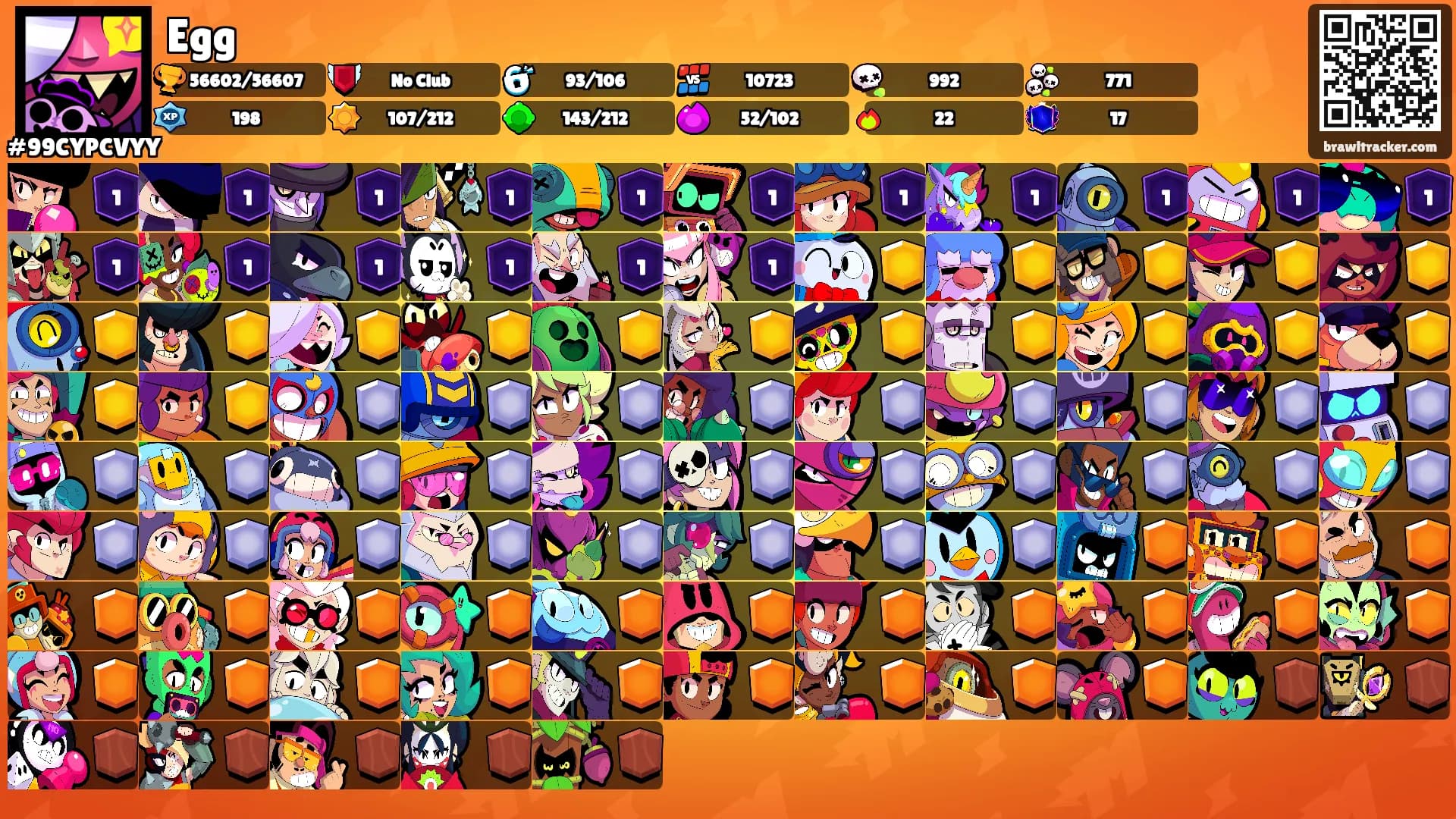 Egg's Ranks