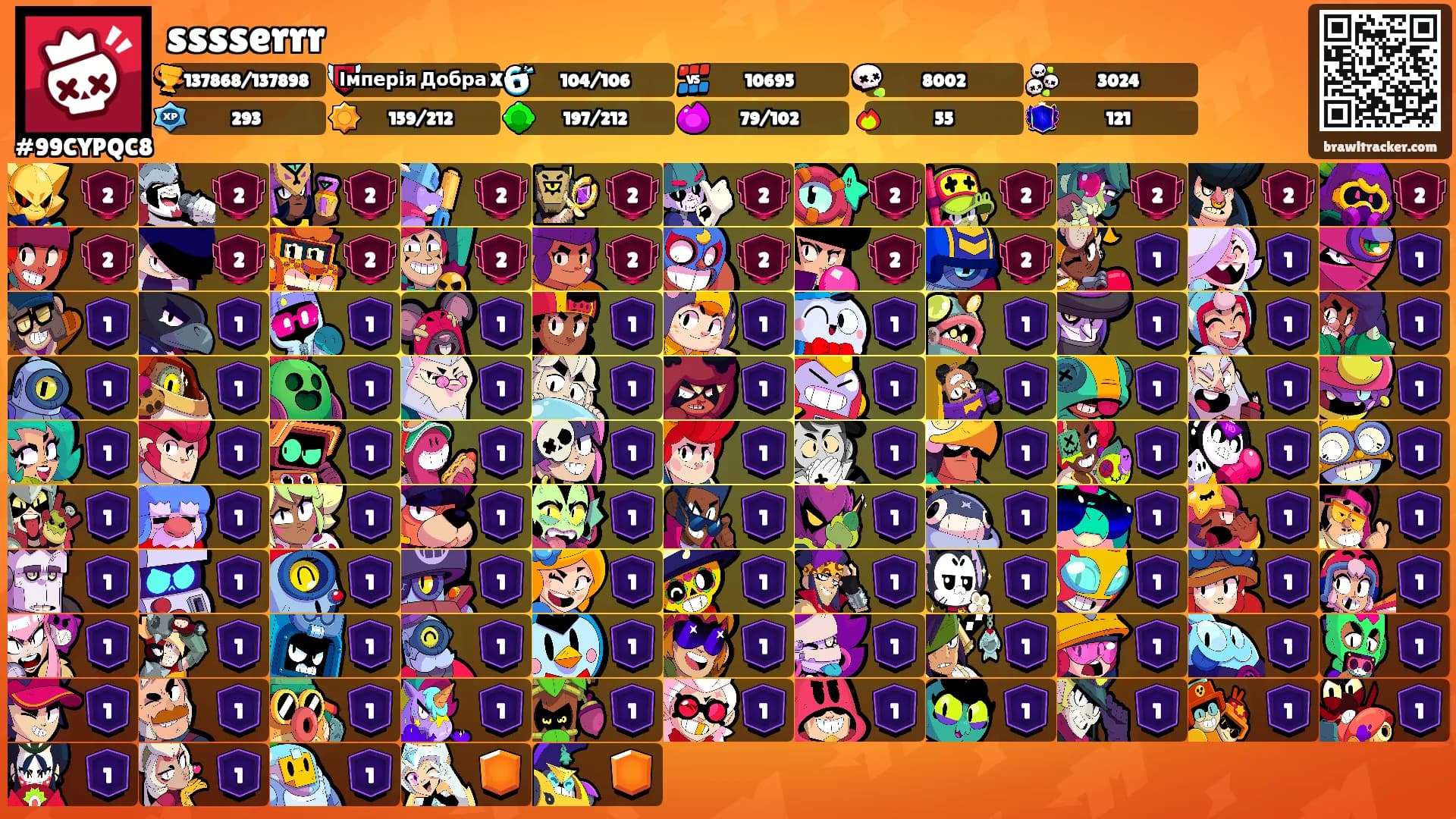 sssserrr's Ranks