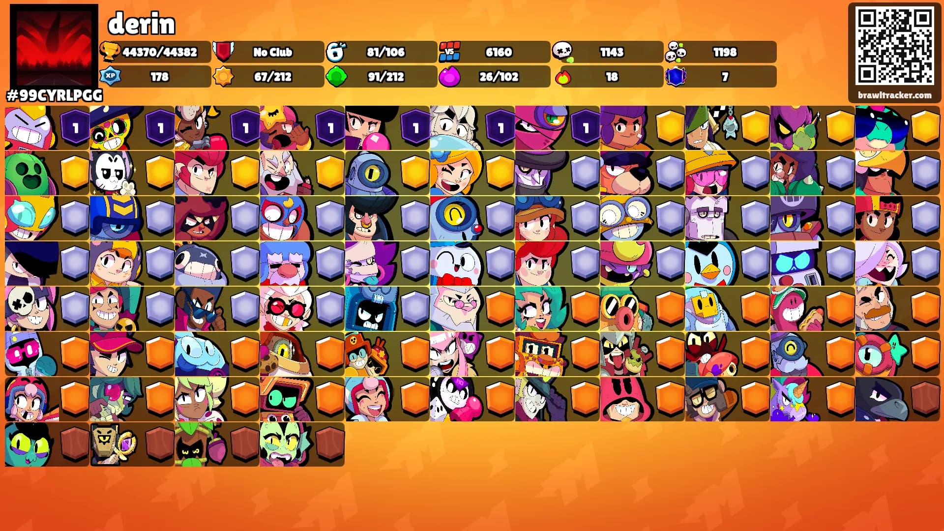 derin's Ranks