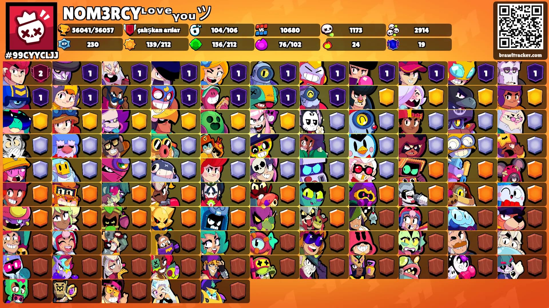 NOM3RCYᶫᵒᵛᵉᵧₒᵤツ's Ranks