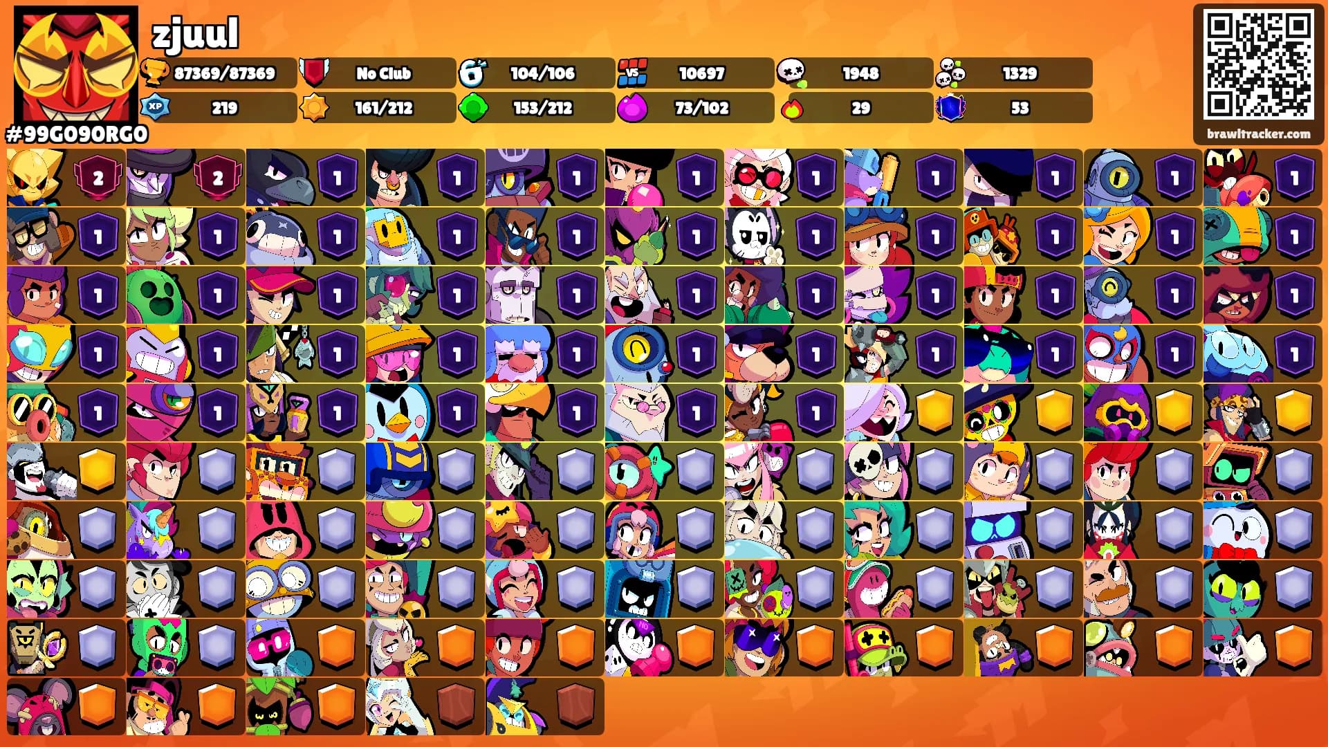 zjuul's Ranks