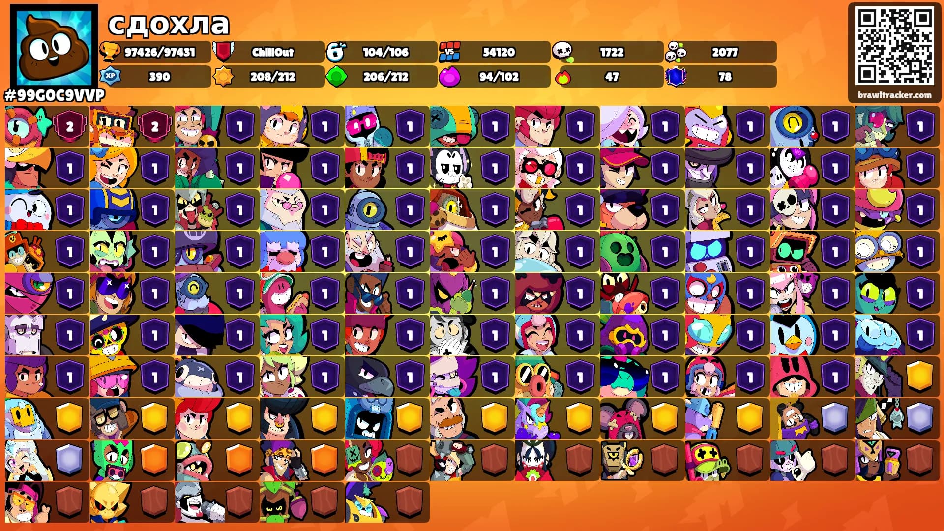сдохла's Ranks