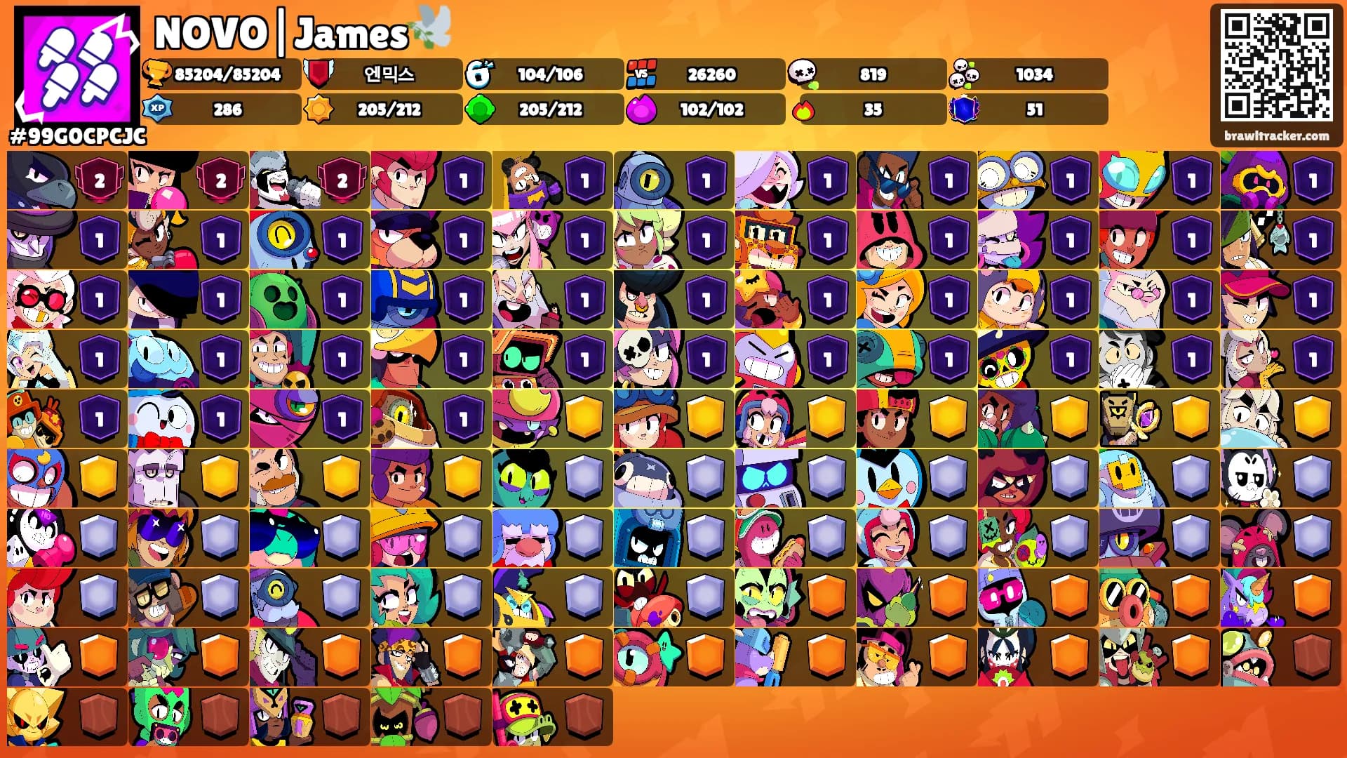 NOVO|James🕊️'s Ranks