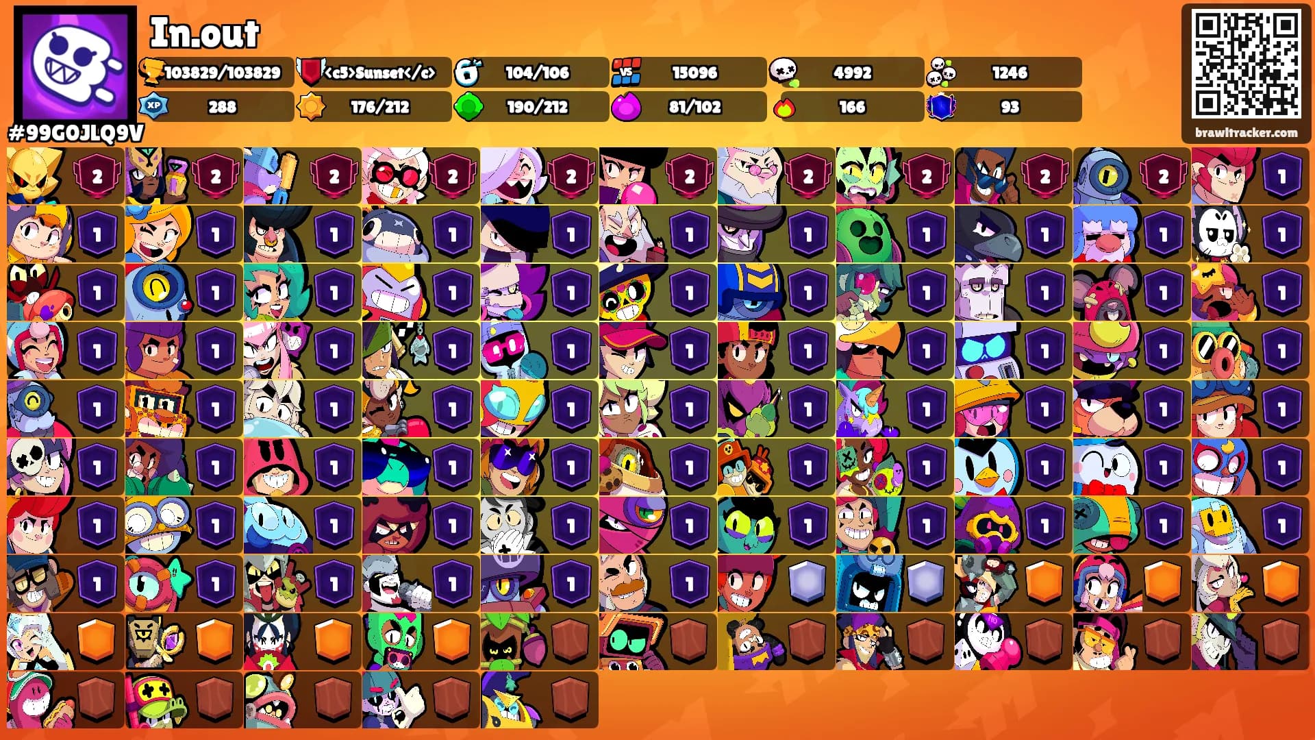 In.out's Ranks