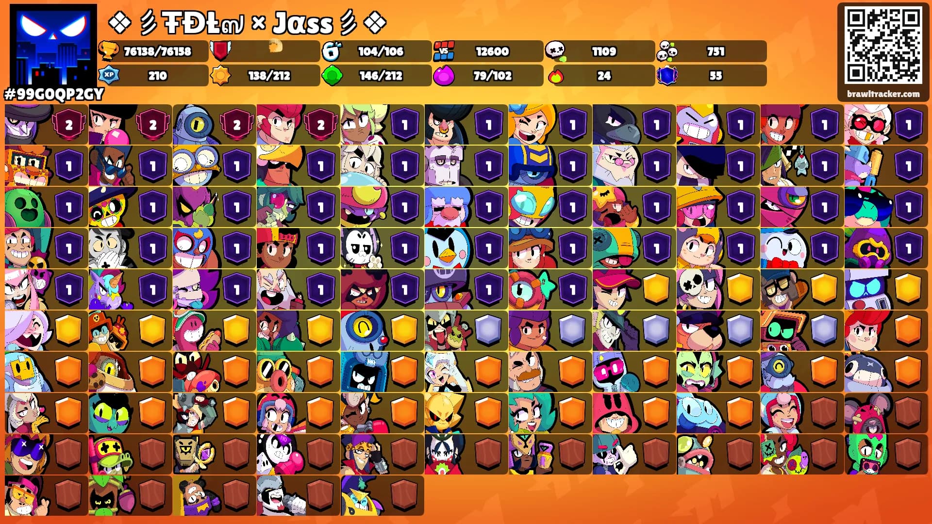 ❖彡ŦĐŁ๗ × Jαss彡❖'s Ranks
