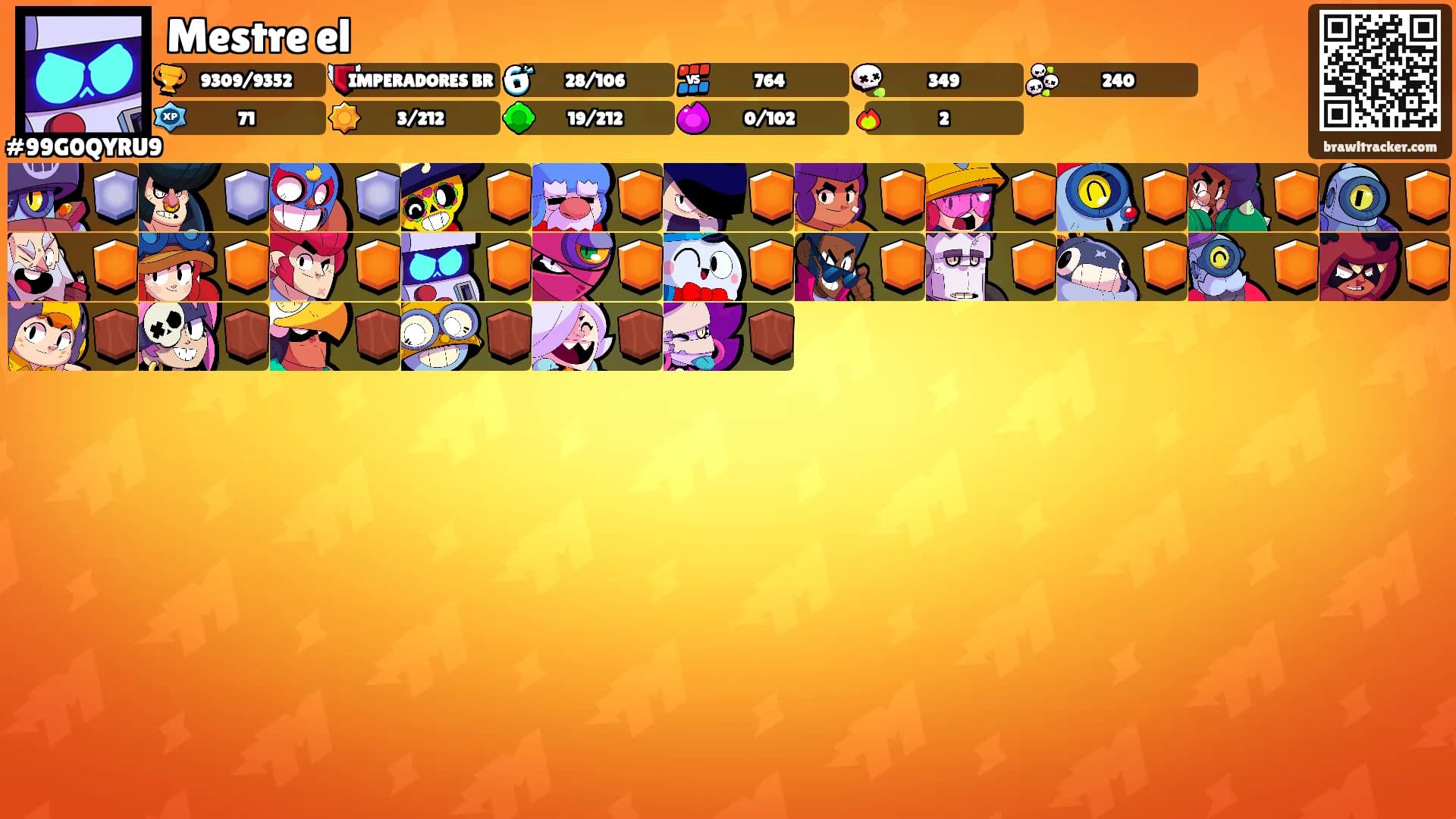 Mestre el's Ranks