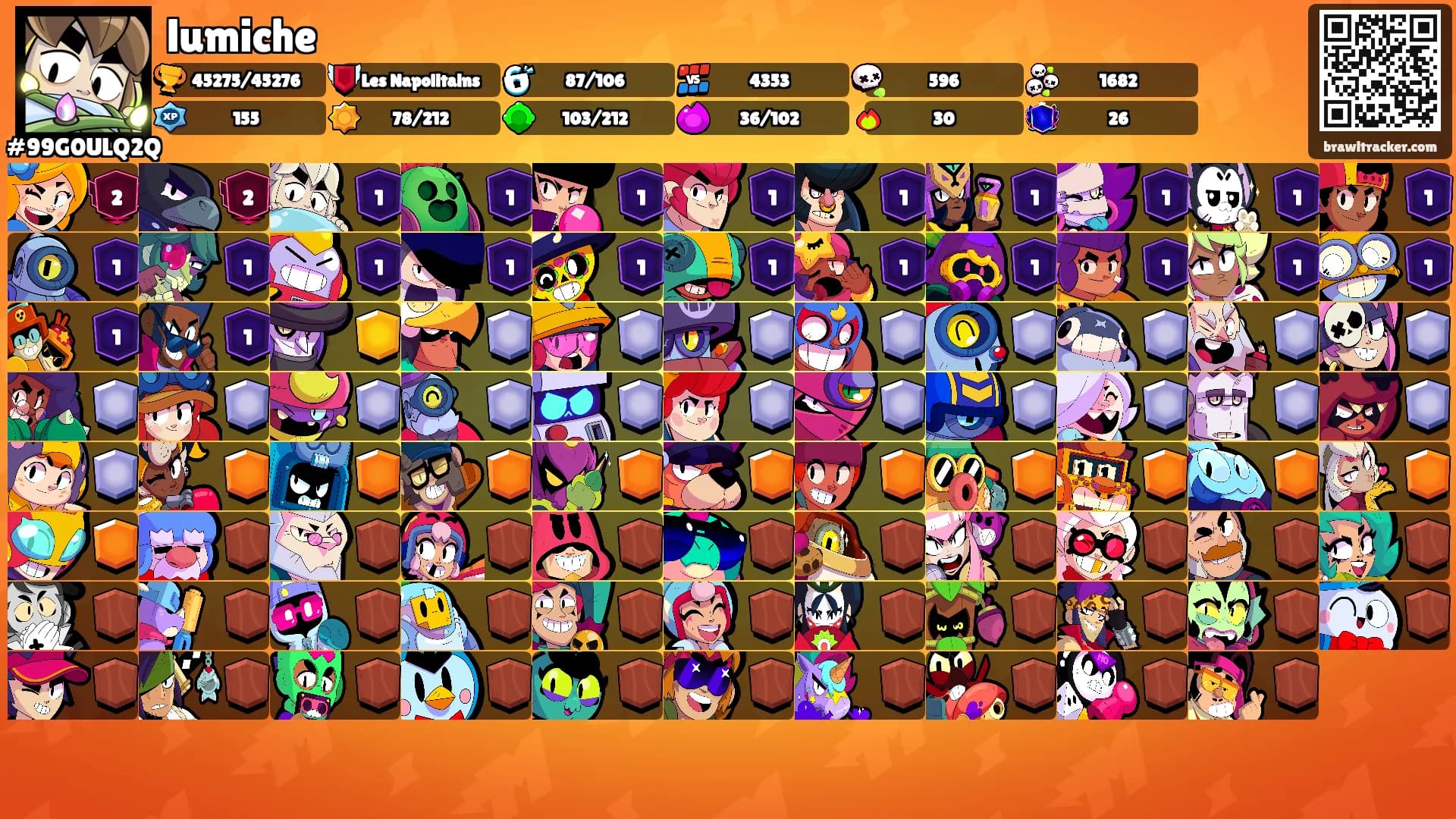 lumiche's Ranks