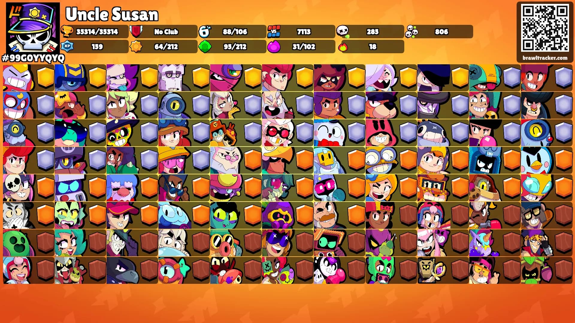 Uncle Susan's Ranks