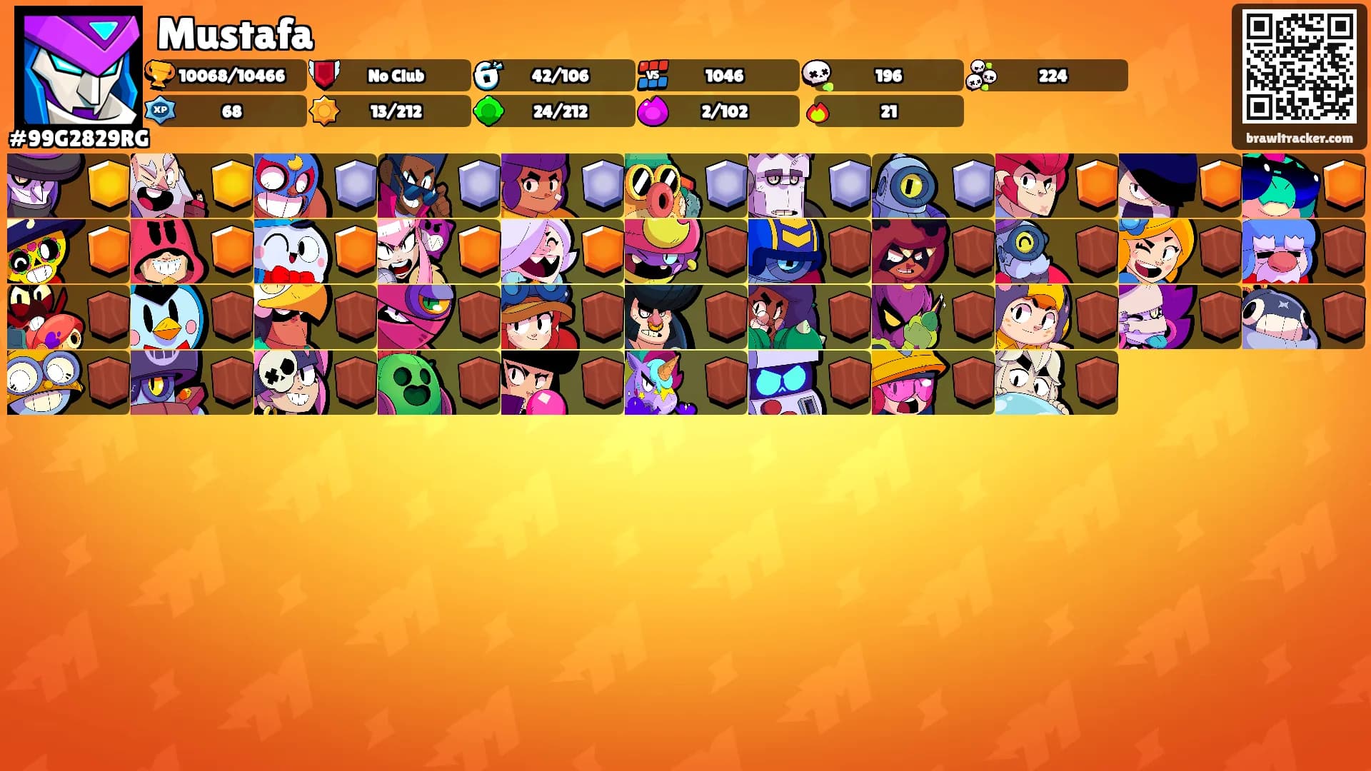 Mustafa's Ranks