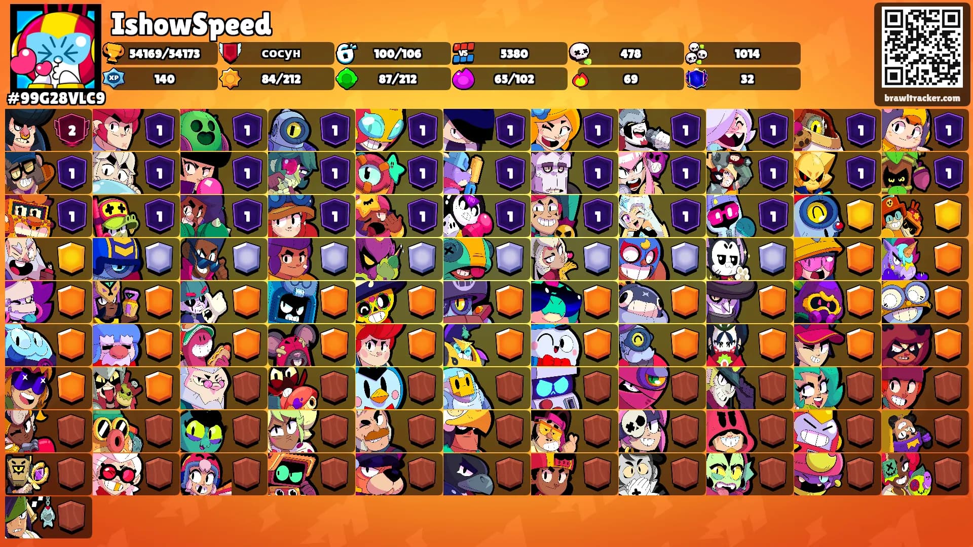 IshowSpeed's Ranks