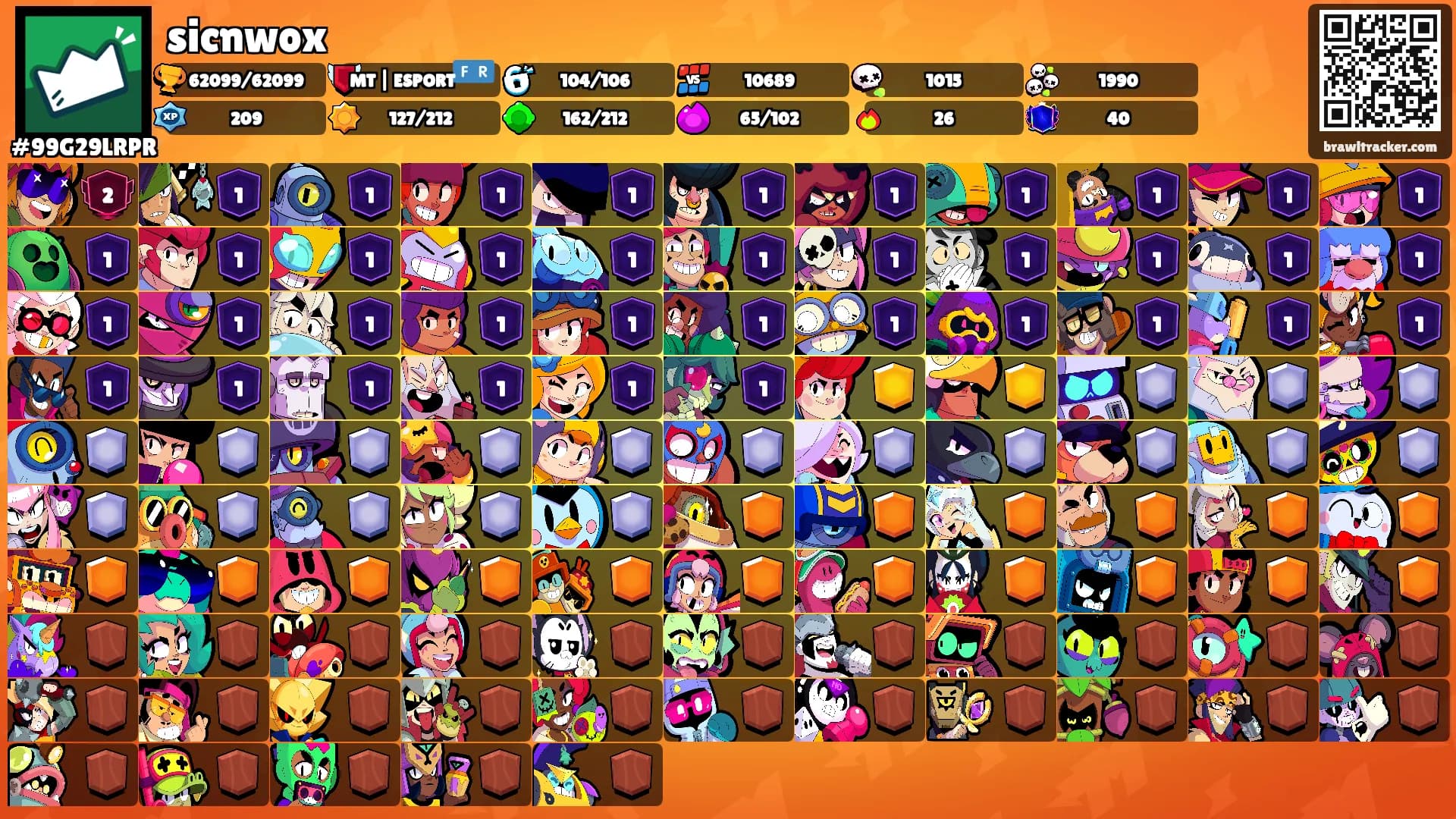 sicnwox's Ranks