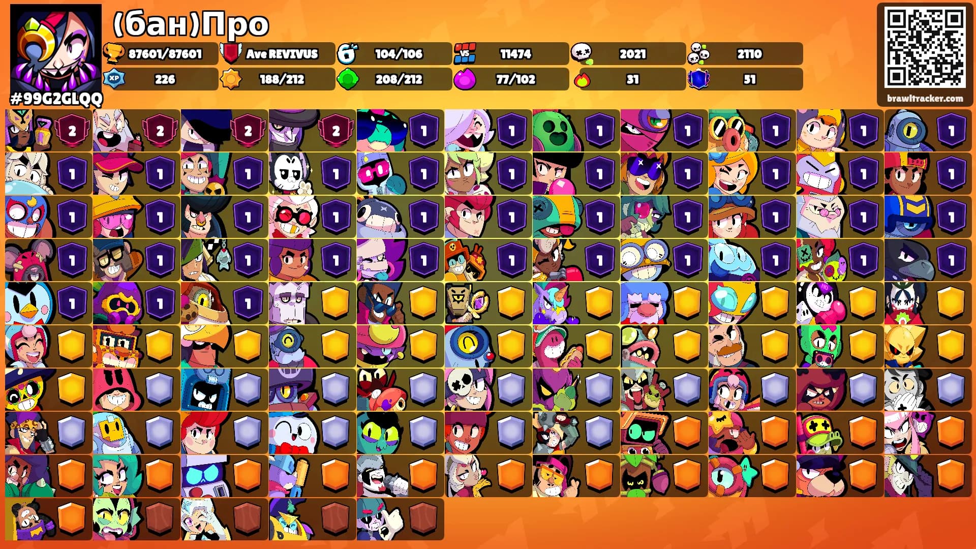 (бан)Про's Ranks