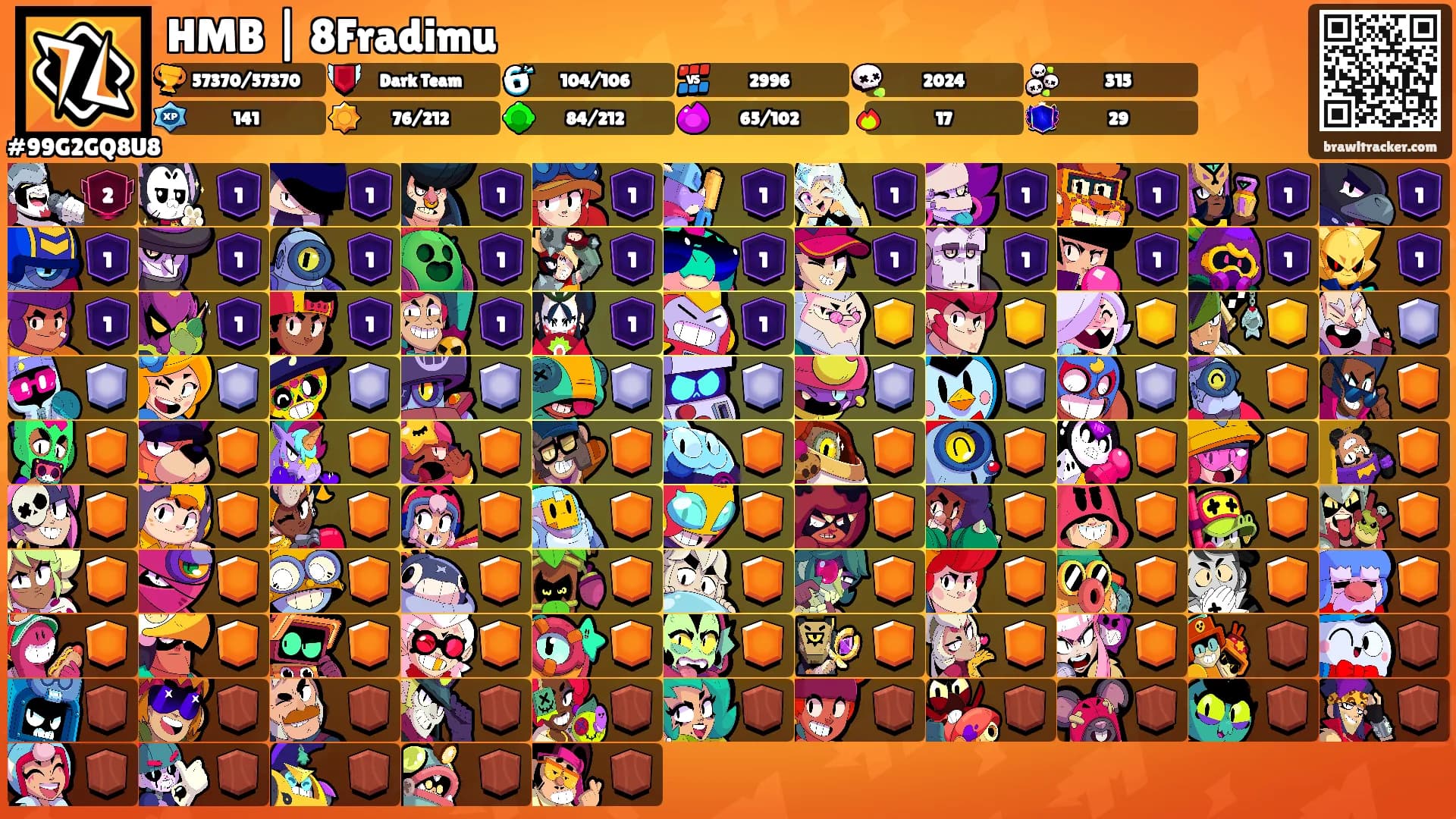 HMB | 8Fradimu's Ranks