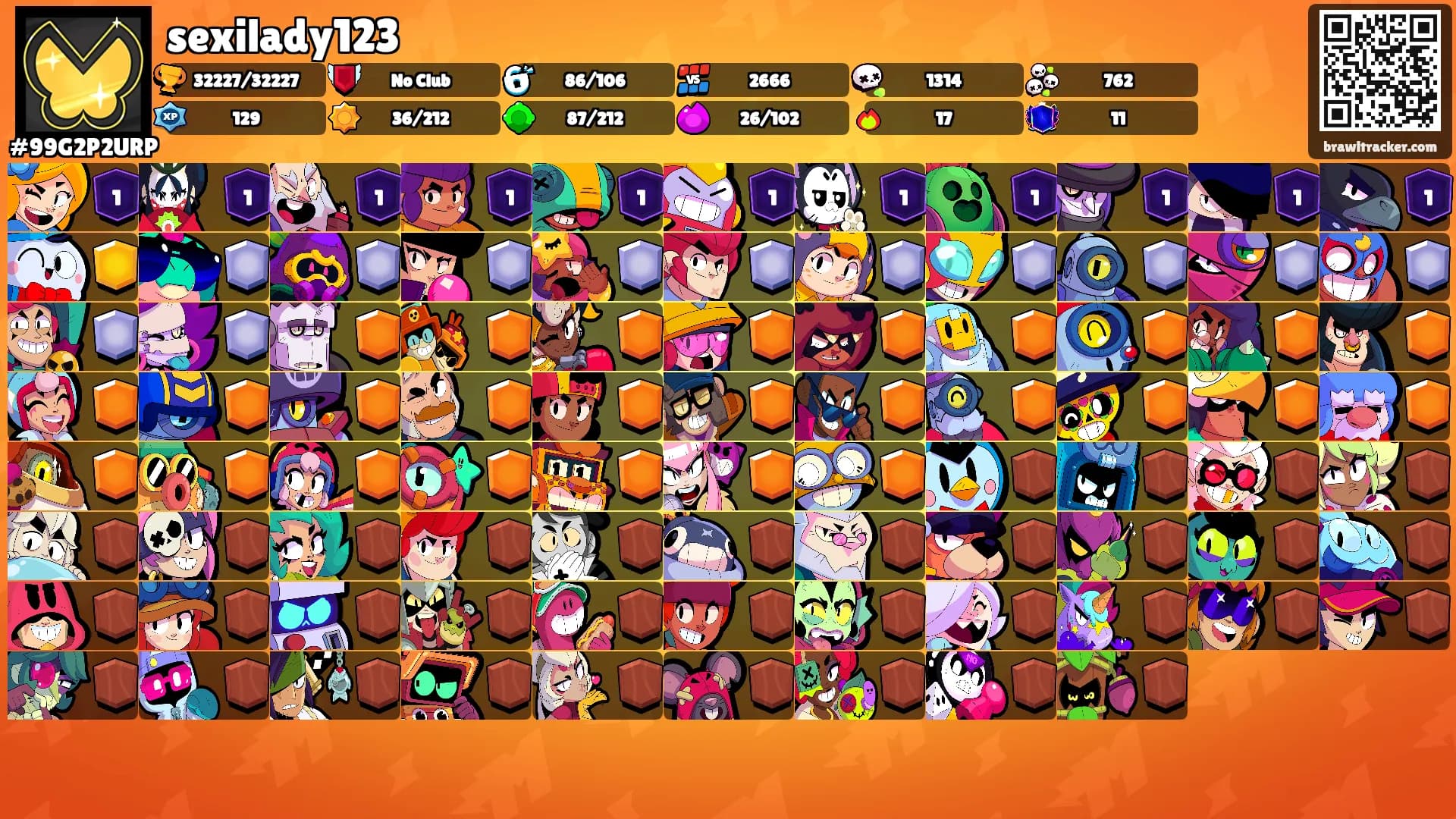 sexilady123's Ranks