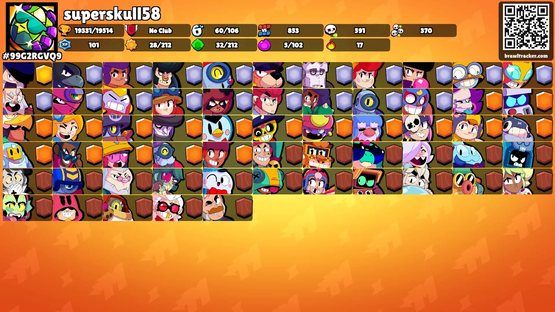 superskull58's Ranks