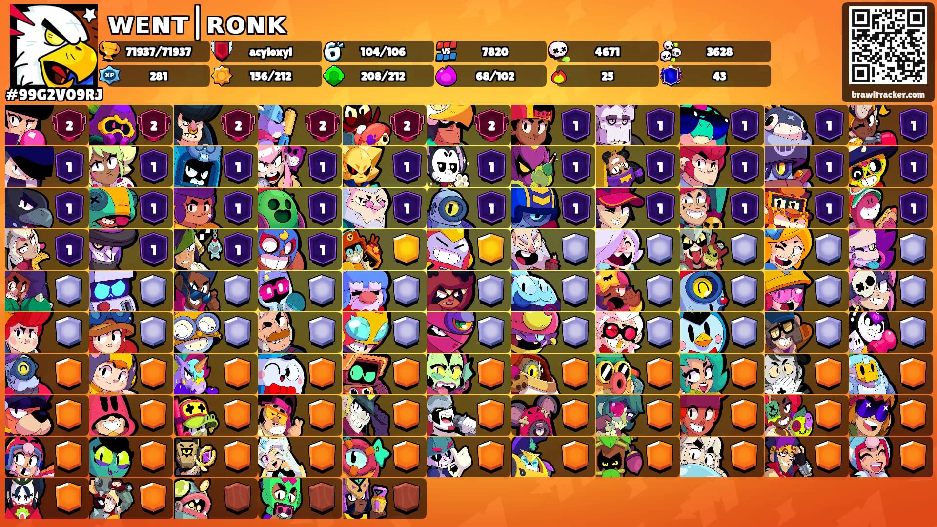 ᴡᴇɴᴛ|ʀᴏɴᴋ's Ranks