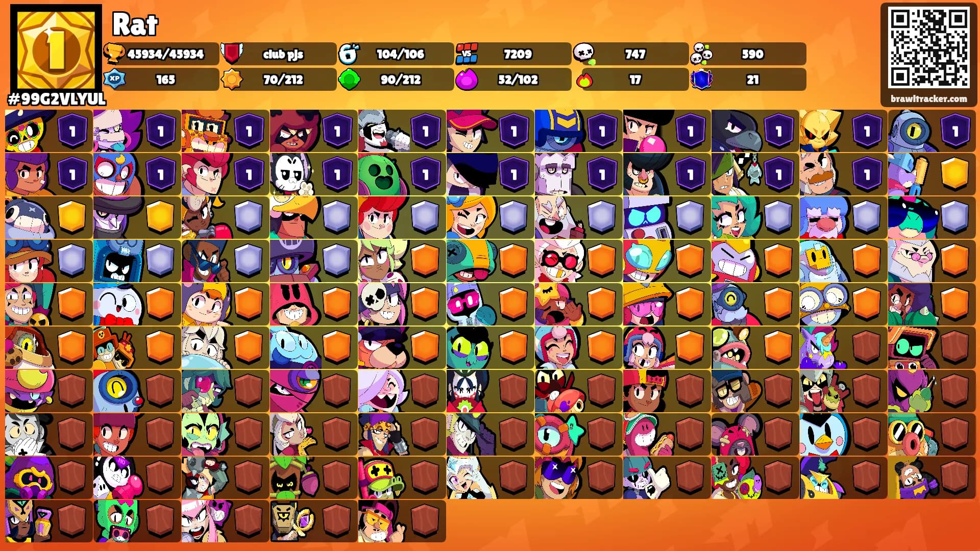 Rat's Ranks