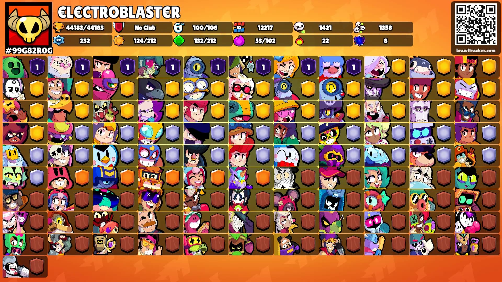 €L€CTROBLAST€R's Ranks