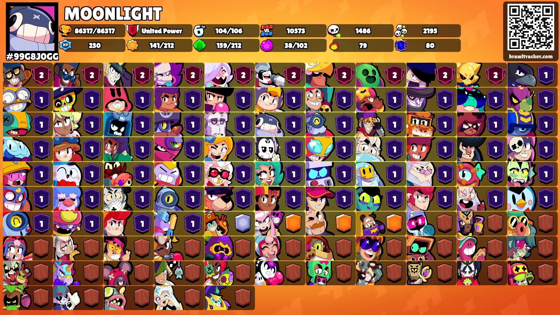 MOONLIGHT's Ranks