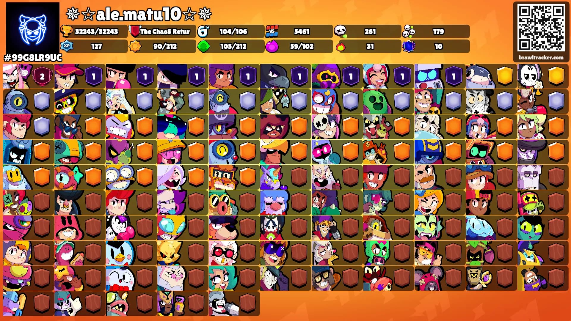 ✵☆ale.matu10☆✵'s Ranks