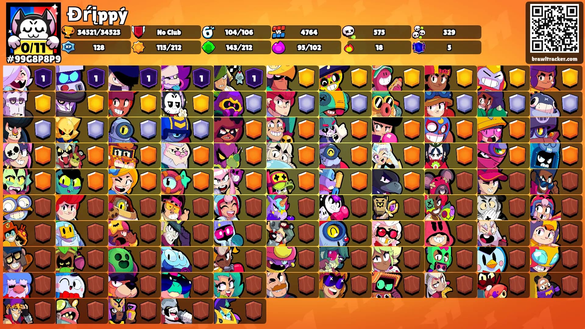 Đŕįppý's Ranks