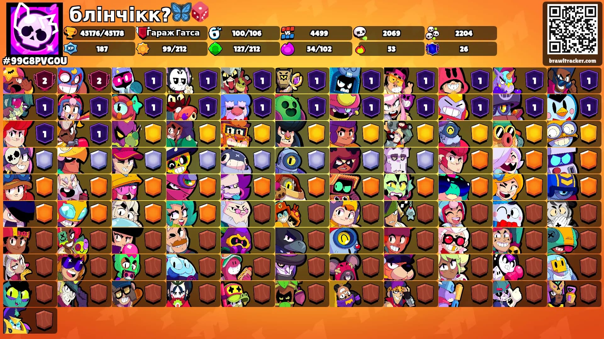 блінчікк?🦋🎲's Ranks