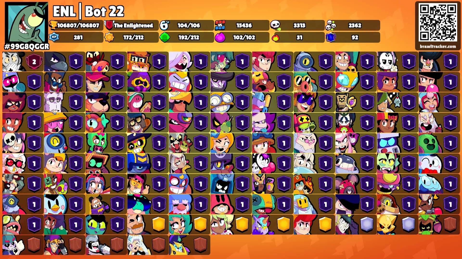 ENL|Bot 22's Ranks