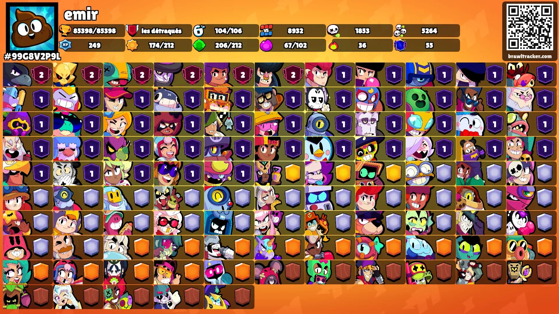 emir's Ranks