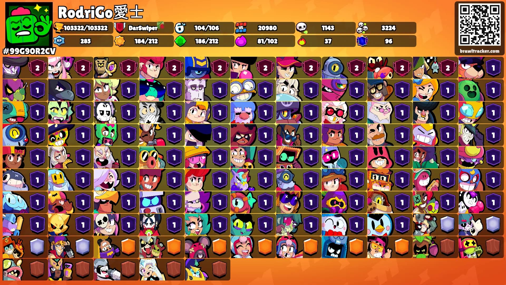 RodriGo愛士's Ranks
