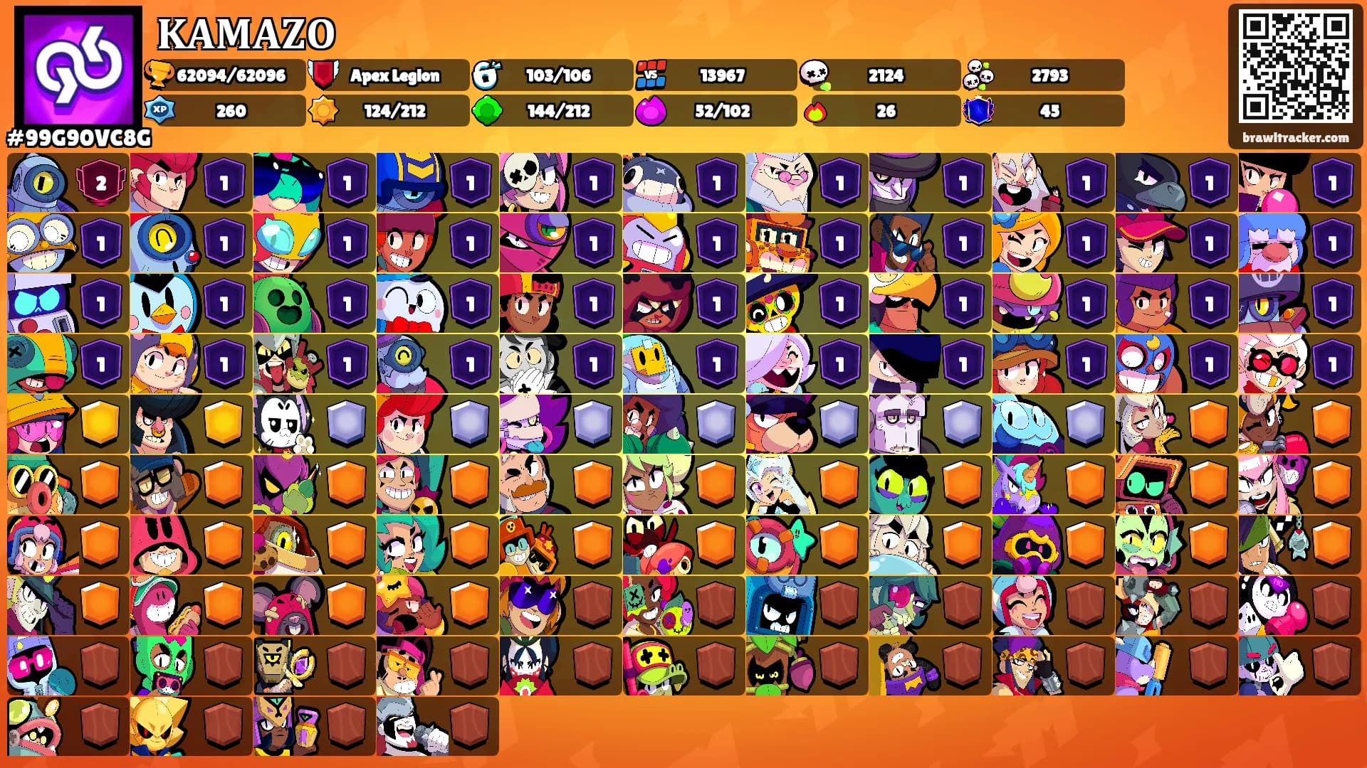 𝐊𝐀𝐌𝐀𝐙𝐎's Ranks