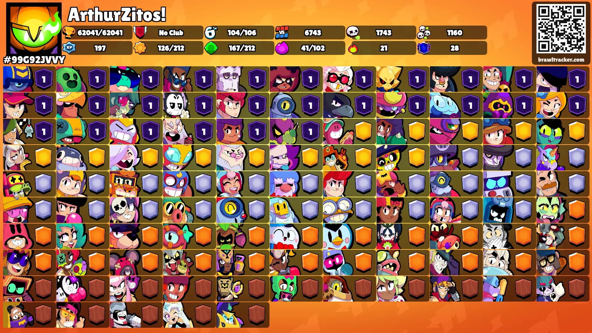 ArthurZitos!'s Ranks