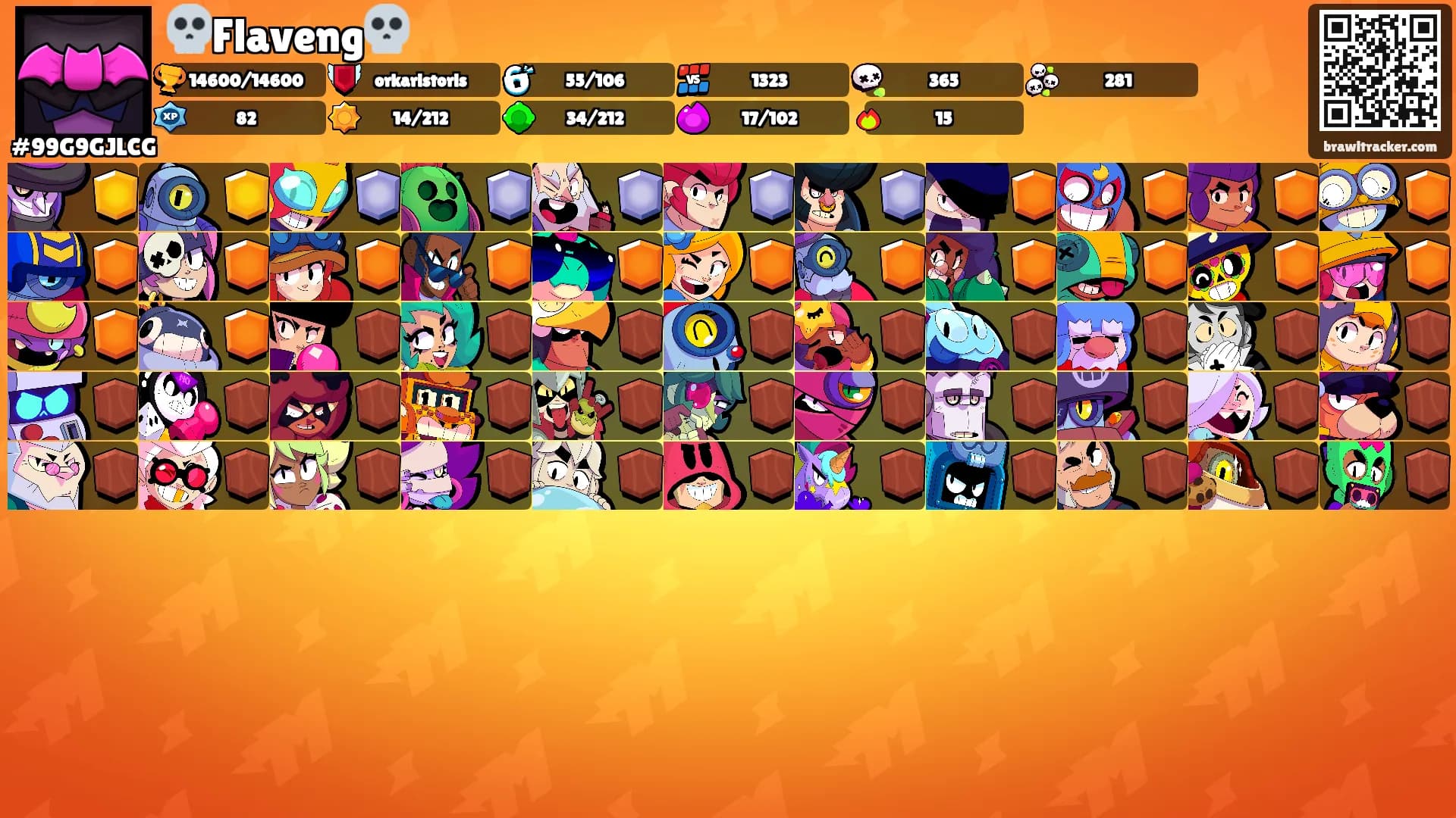 💀Flaveng💀's Ranks