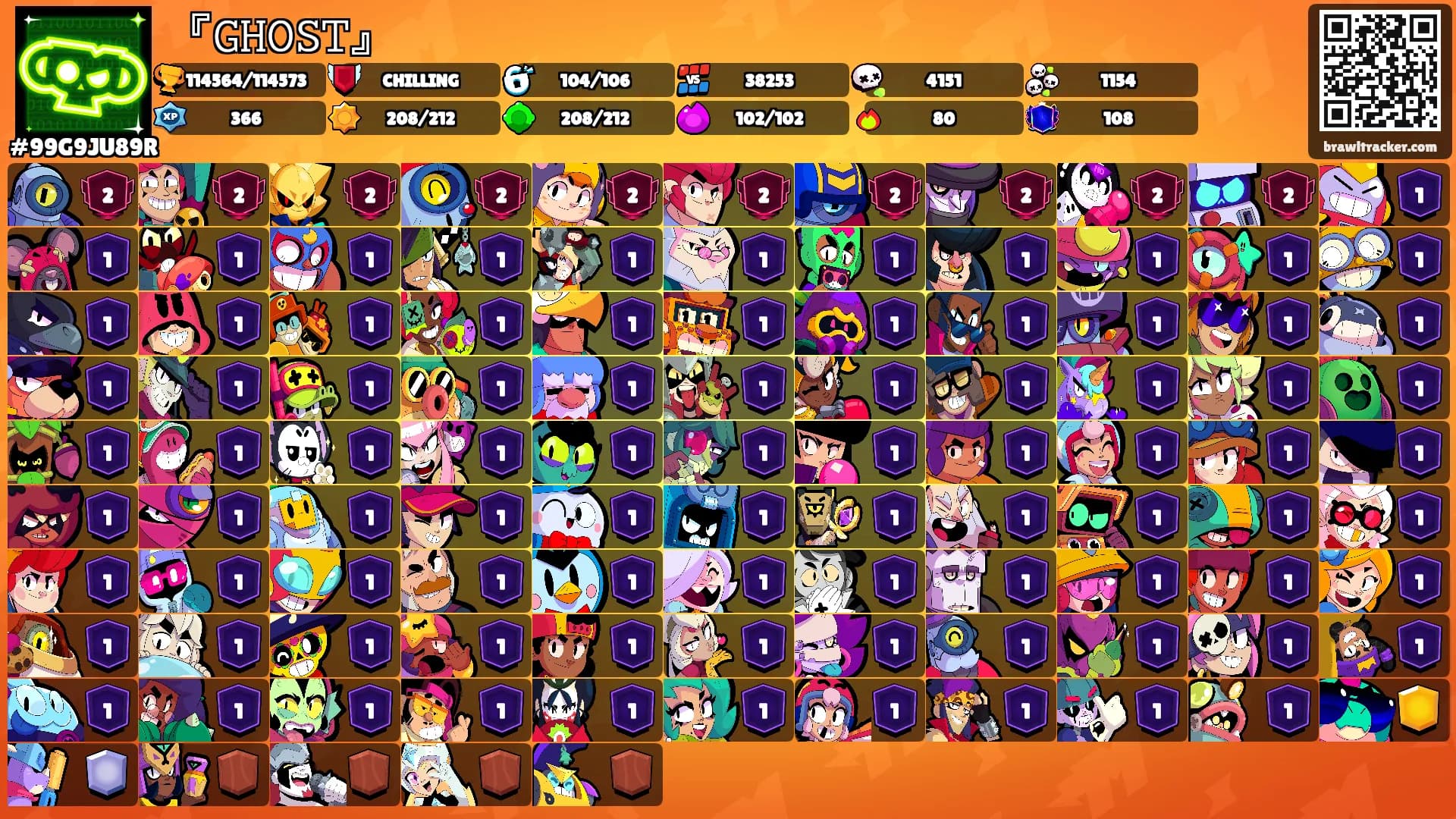 『𝙶𝙷𝙾𝚂𝚃』's Ranks