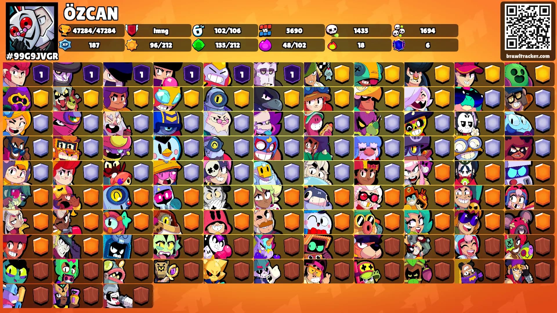 ÖZCAN's Ranks