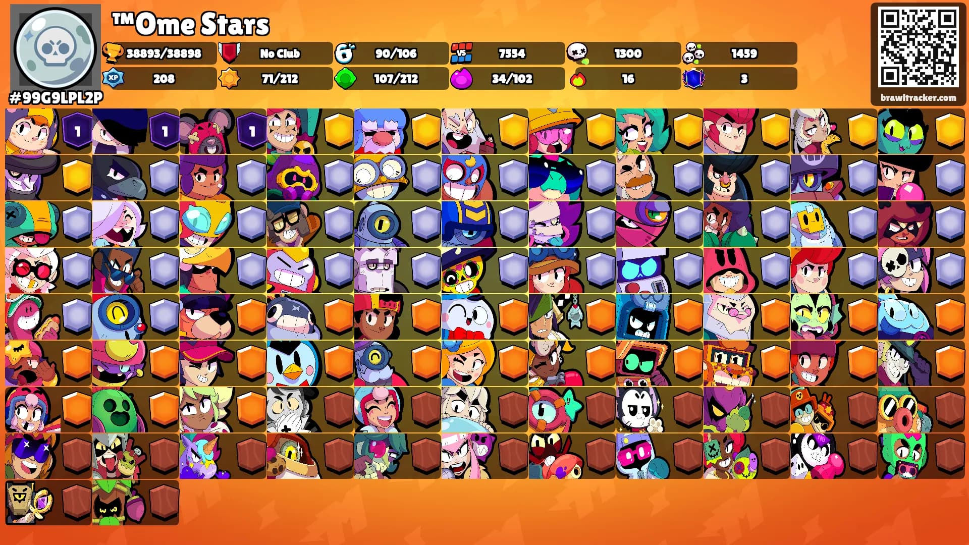 ™Ome Stars's Ranks