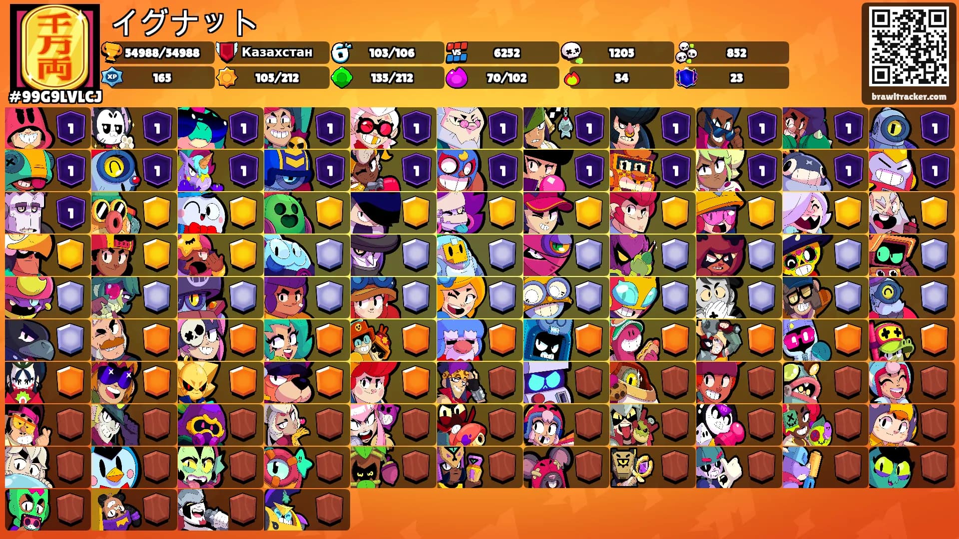 イグナット's Ranks